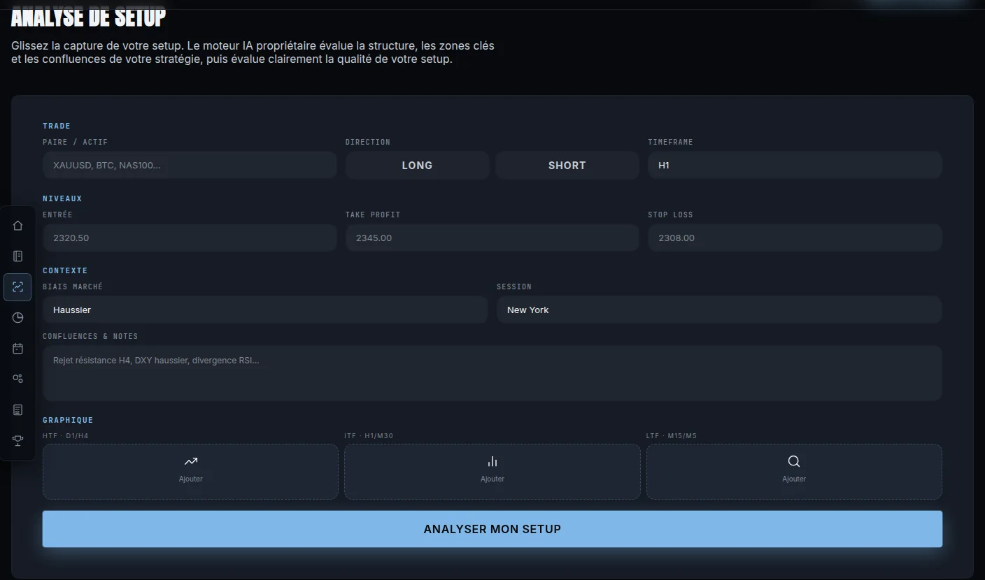 Formulaire du Setup Analyzer : paire, niveaux, contexte, graphiques